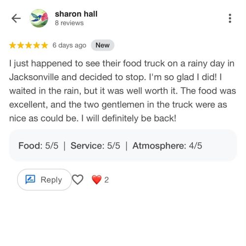 REVIEW1